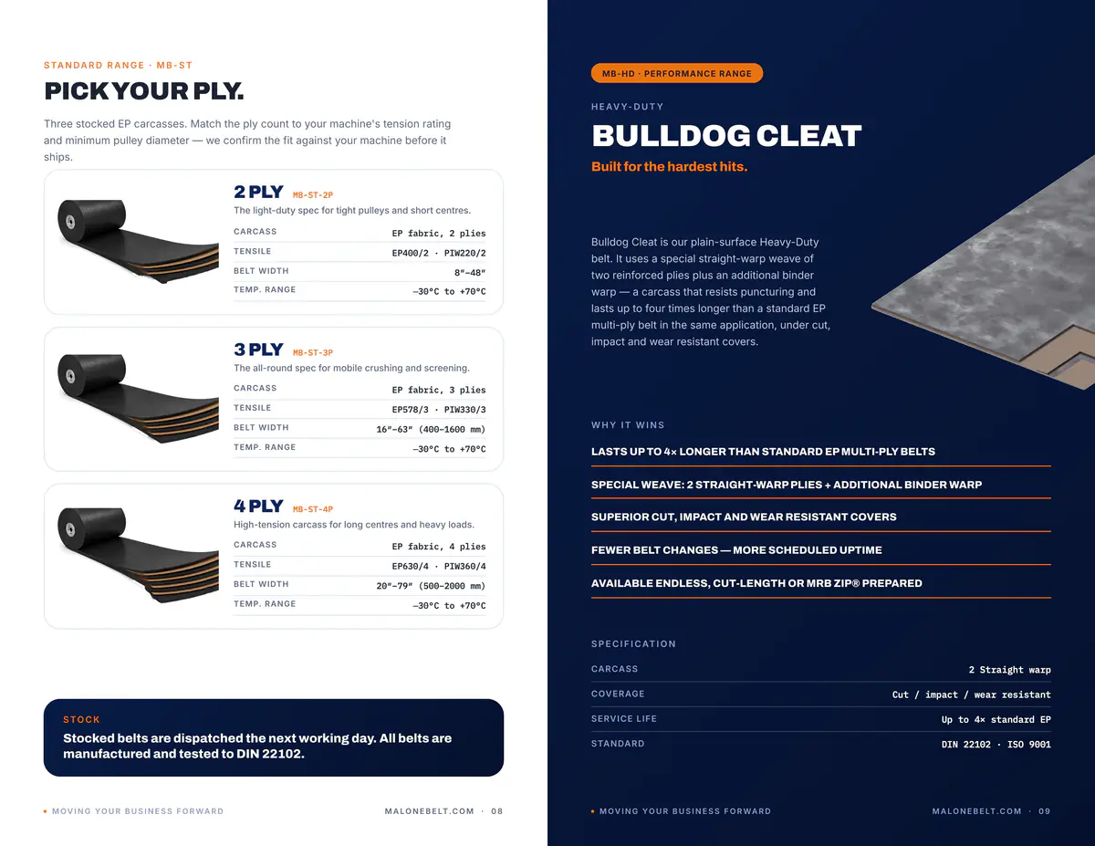 An inside spread of the Malone Road Belt brochure